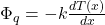 \Phi_q = -k \frac{dT(x)}{dx}