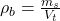  \rho_b = \frac{m_s}{V_t} 