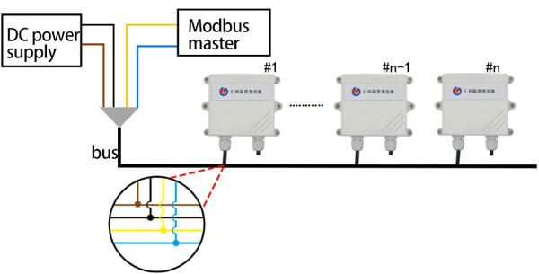 Power supply and 485 signal wiring