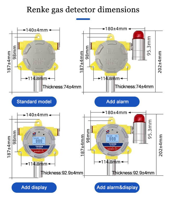 Fixed Gas Detector Renke gas detector dimensions