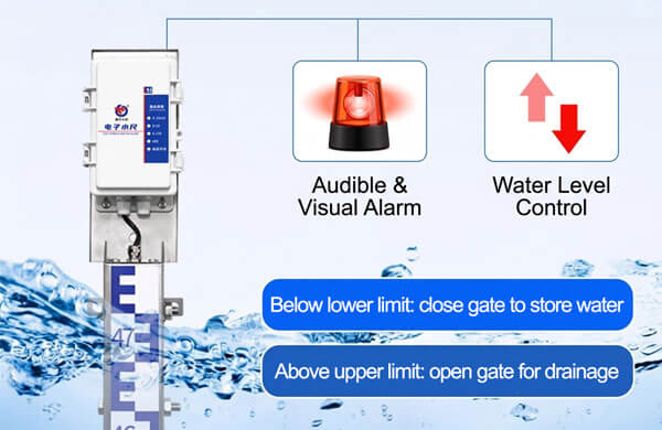Water Level Staff Renke water level staff