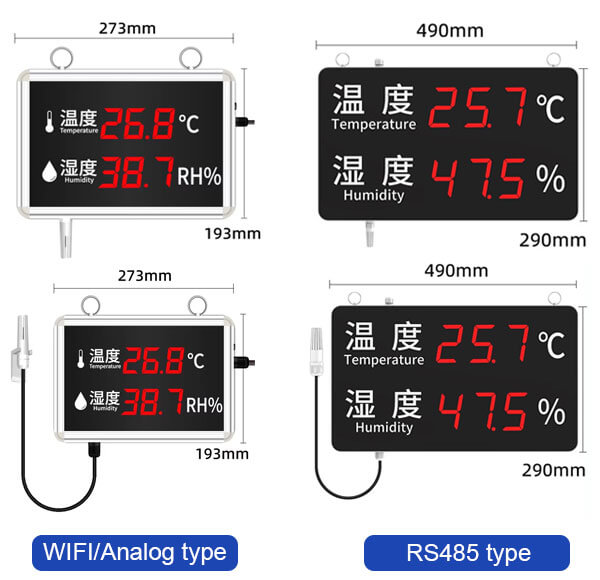 Temperature humidity display panel