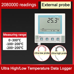 Ultra-high low temperature data logger