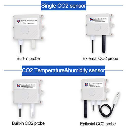 co2 sensor types