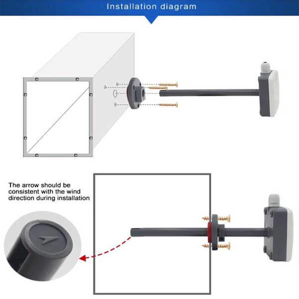 duct wind speed sensor