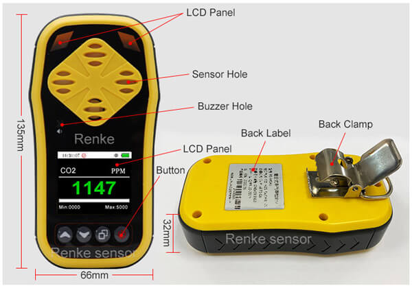 handheld co2 meter