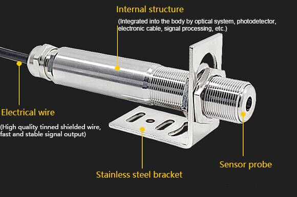 Temperature probes introduce, types and application - Renke