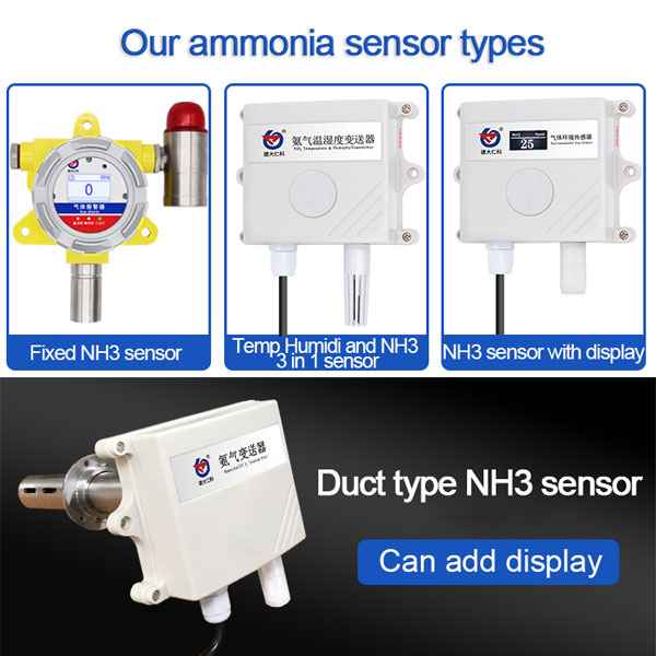 nh3 sensors