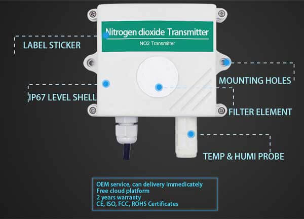 nitrogen dioxide sensor details