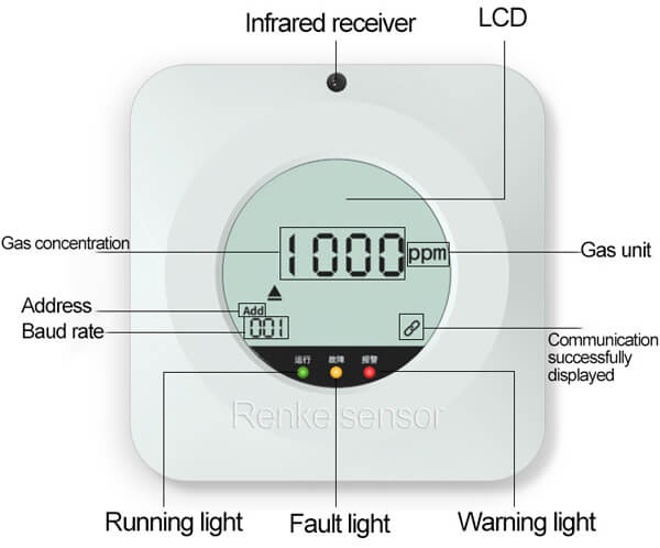 single gas detector display