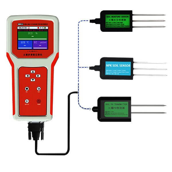 soil analyzer