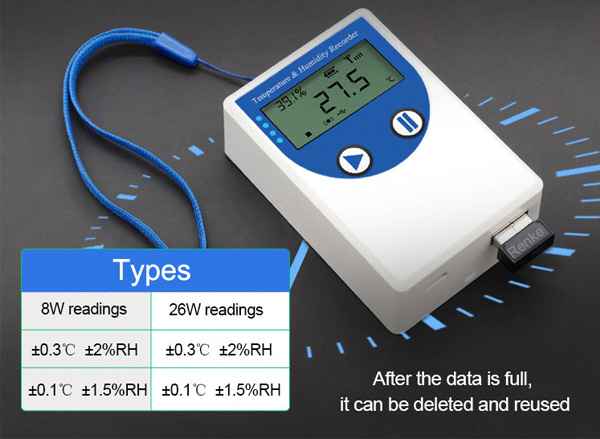 USB Temperature Humidity Data Logger Reusable RH TEMP Datalogger Recorder Y5R1 