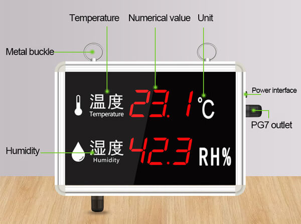 temperature humidity display panel