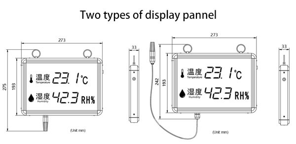 temperature humidity display panel size