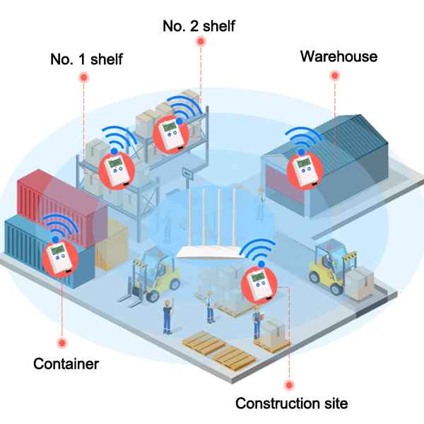 temperature monitoring sensor install