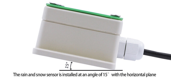 Weather Station Sensors: Types, Use Cases, & Selection Criteria