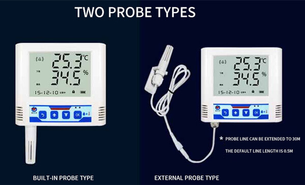 Best Wifi Temperature And Humidity Data Logger, Wireless Recorder - Renke