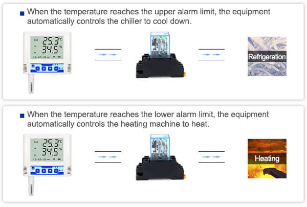 wifi temperature sensor control