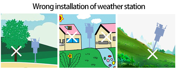 Best Weather Station Installation And Buying Guide - Renke