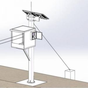 Flood Monitoring System With IoT Sensors - Renke