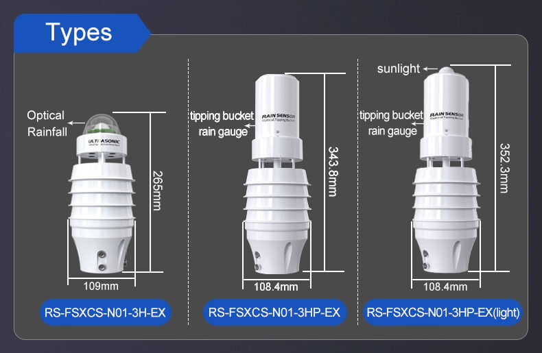 Ultrasonic weather stations