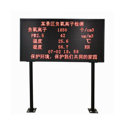 LED display