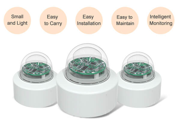 optical rain sensor