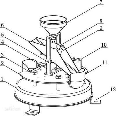 rain gauge units