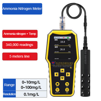 Ammonia nitrogen meter