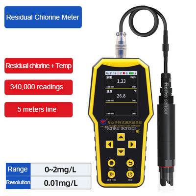Residual chlorine meter