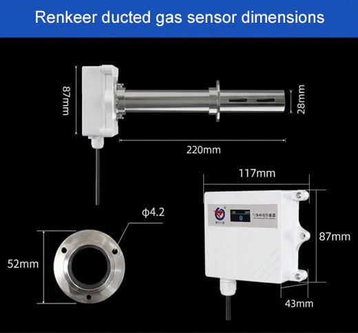 ducted gas transmitter size
