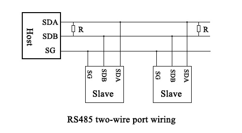 two-wire system