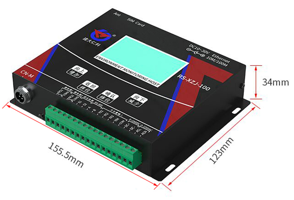 monitoring host size