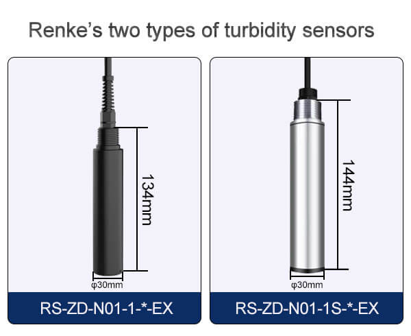 Turbidity sensors