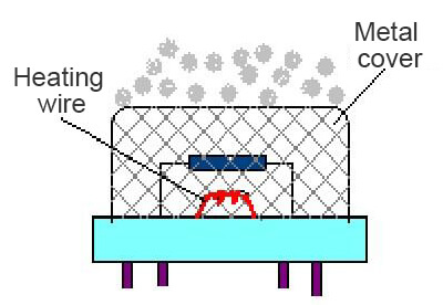 Semiconductor type gas sensor