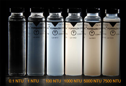 Solution Turbidity Comparison