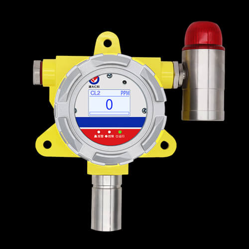 fixed gas detector