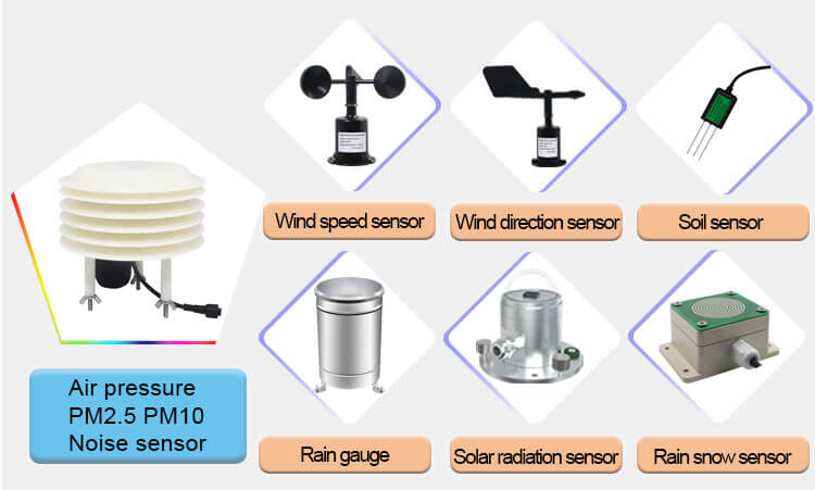 automatic weather station sensors
