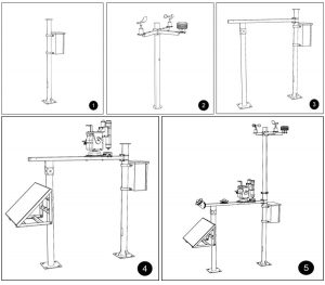 PV Weather Station Circuit Diagram