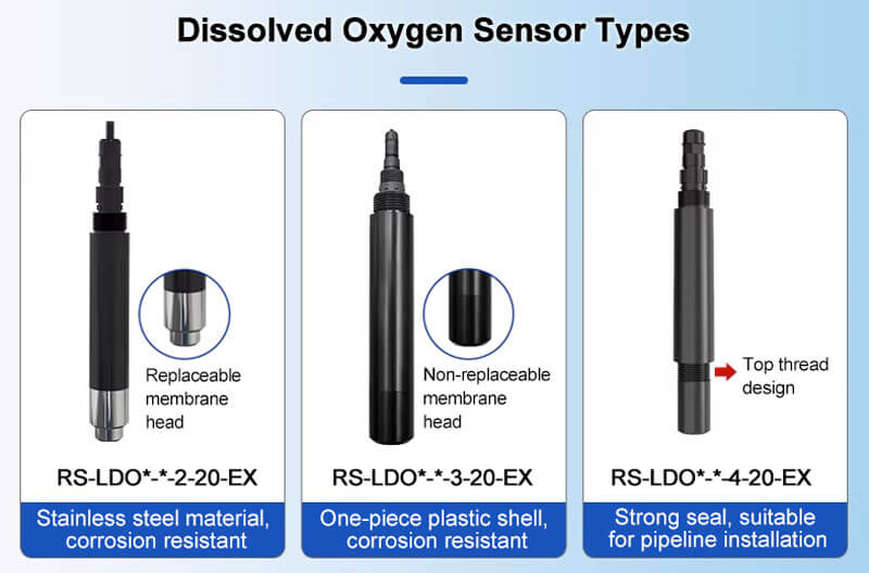 dissolved oxygen sensors
