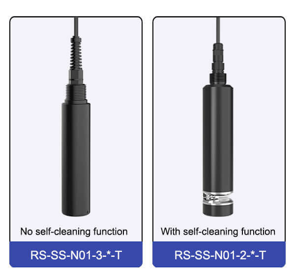 TSS sensors