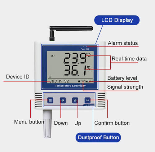 LoRa temperature and humidity data logger details