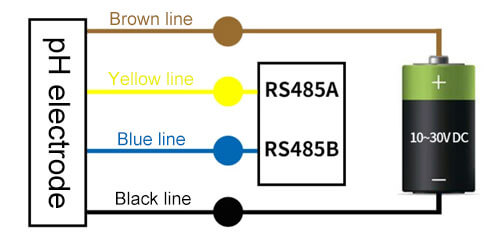 Renke RS485 product wiring diagram