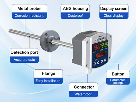 Renke air flow transmitter details