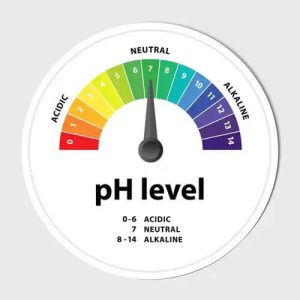 pH