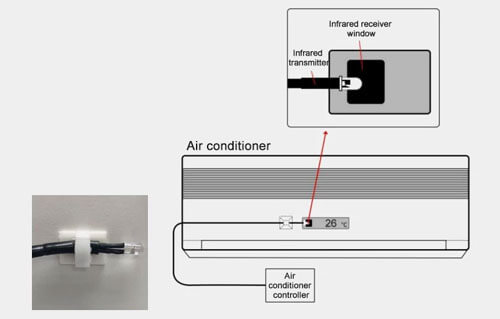 Infrared emitter of air conditioner controller