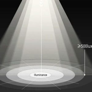 illuminance