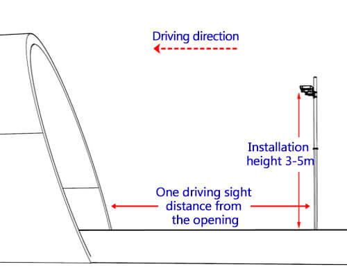 Tunnel luminance monitor installation